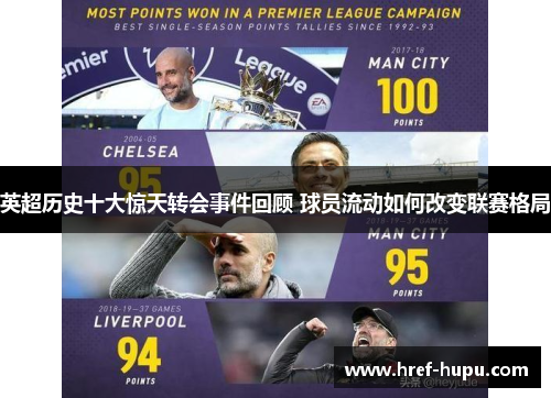 英超历史十大惊天转会事件回顾 球员流动如何改变联赛格局