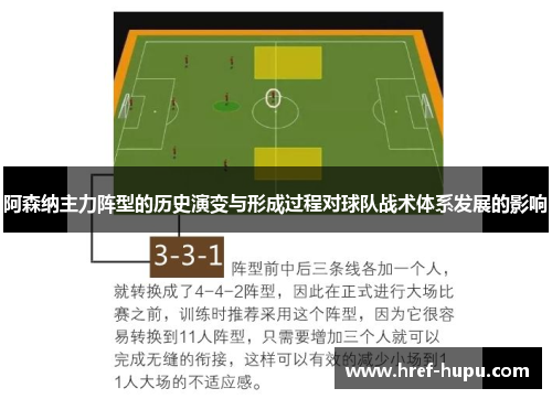 阿森纳主力阵型的历史演变与形成过程对球队战术体系发展的影响 阿森纳主力阵型的历史演变与形成过程对球队战术体系发展的影响