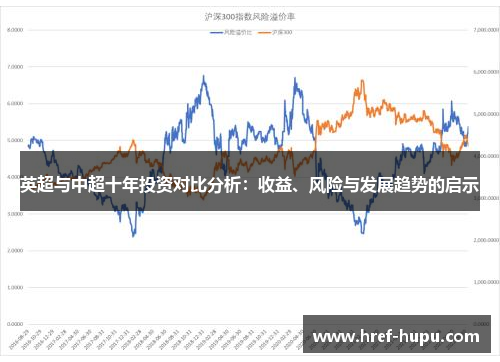英超与中超十年投资对比分析：收益、风险与发展趋势的启示