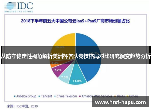 从防守稳定性视角解析美洲杯各队竞技格局对比研究演变趋势分析