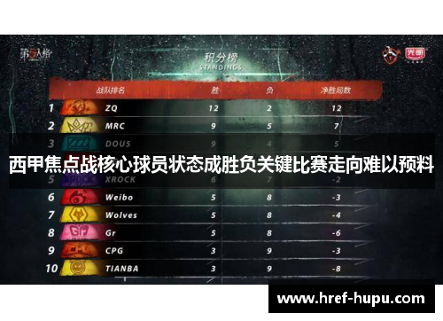 西甲焦点战核心球员状态成胜负关键比赛走向难以预料 西甲焦点战核心球员状态成胜负关键比赛走向难以预料